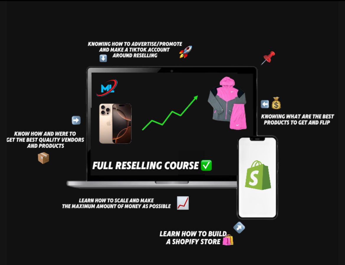 Full reselling guide